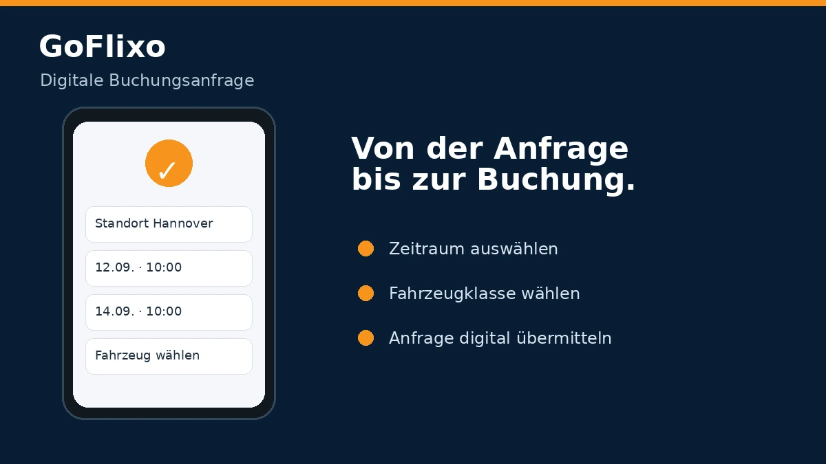 GoFlixo digitale Fahrzeugbuchung und mobile Buchungsstrecke.