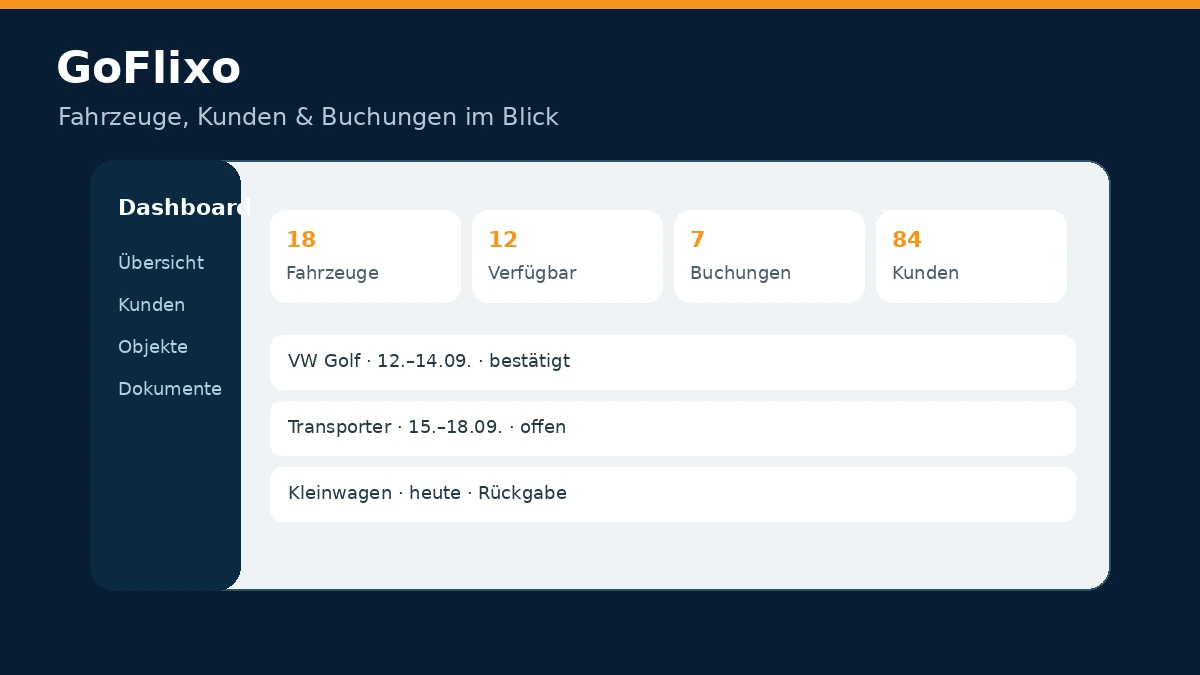 GoFlixo Autovermietung Hannover im Markenauftritt.